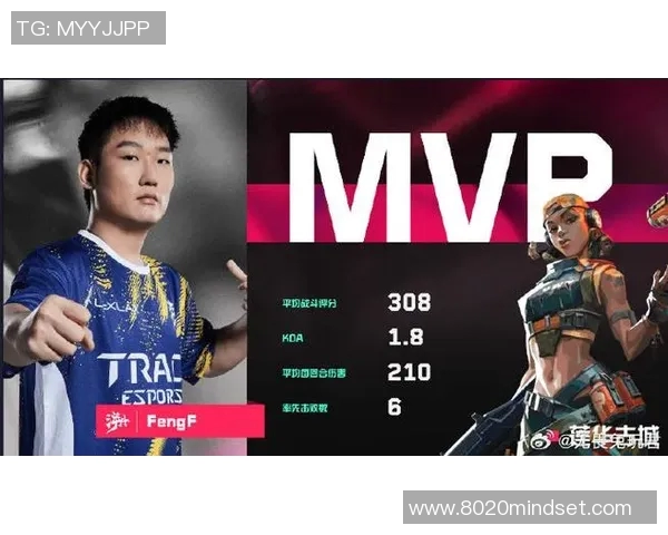 电竞比分英雄联盟揭秘FPX战队心理素质背后的秘密与挑战 电竞比分英雄联盟揭秘FPX战队心理素质背后的秘密与挑战