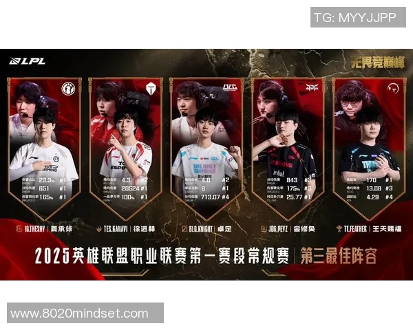 s15电竞总决赛王者荣耀聚焦BLG团队速度与战术创新的深度分析 s15电竞总决赛王者荣耀聚焦BLG团队速度与战术创新的深度分析