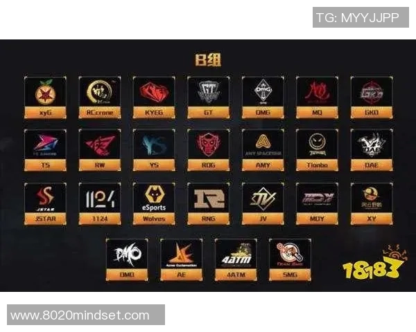 和平精英团队协作排行榜最新公布FPX战队荣登第十名引发热议 和平精英团队协作排行榜最新公布FPX战队荣登第十名引发热议