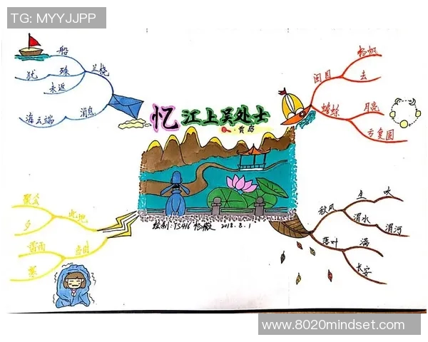 周磊专访深度回顾DOTA2发展历程与个人成长故事