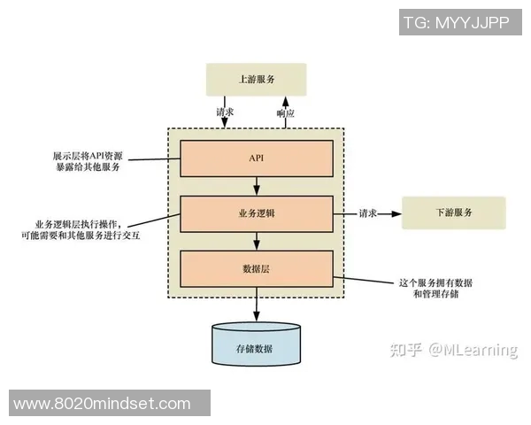 深入分析FPX边路渗透打法的战术特点与实战应用实时新闻 深入分析FPX边路渗透打法的战术特点与实战应用实时新闻