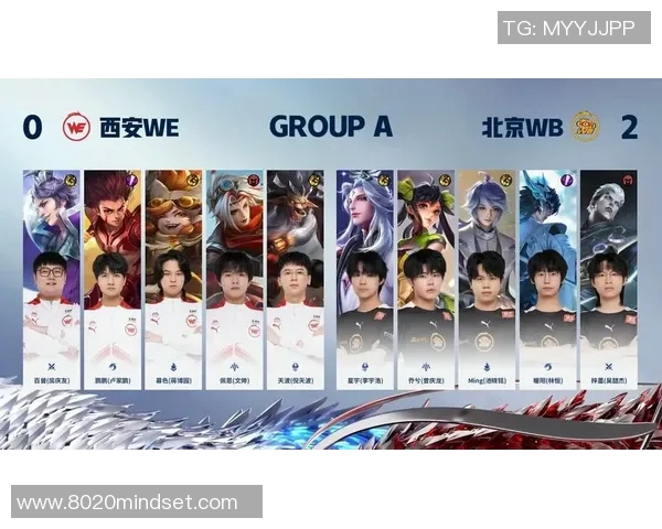 电竞实时数据揭晓王者荣耀排行榜WE战队荣登第七名实时新闻 电竞实时数据揭晓王者荣耀排行榜WE战队荣登第七名实时新闻